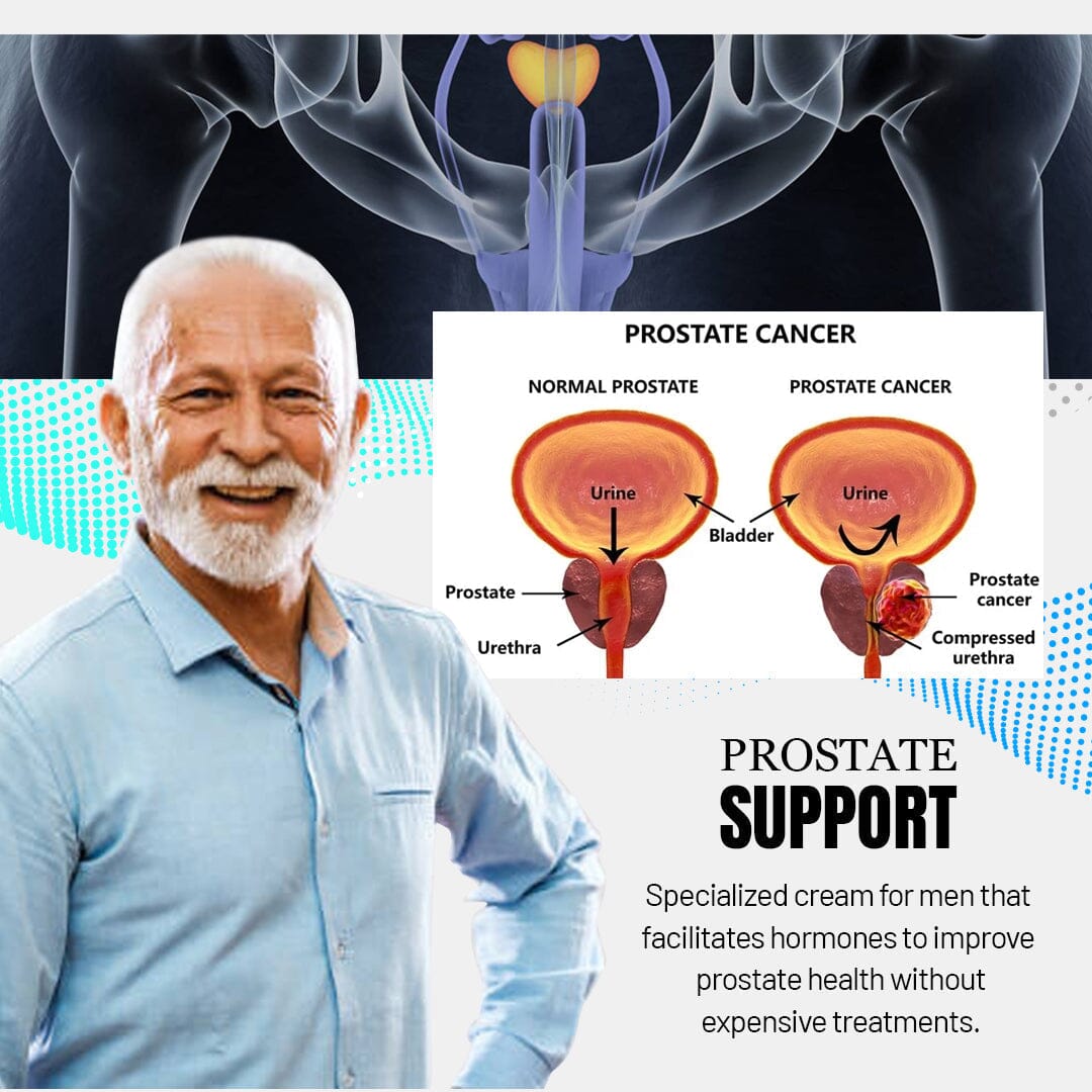 ProstateChism + Prostate Cream - Nuskin Beauty Store