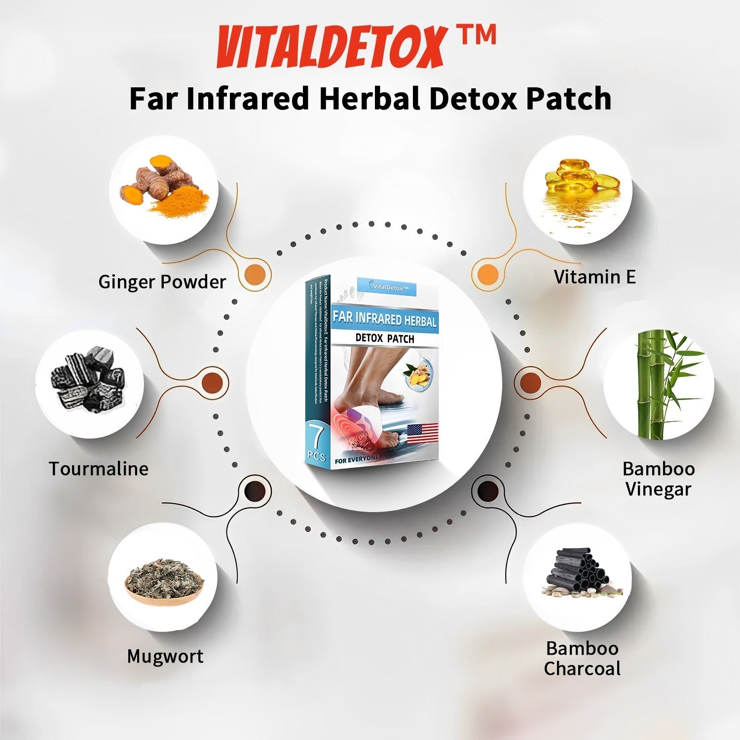 Far Infrared Herbal Detox Patch - Nuskin Beauty Store