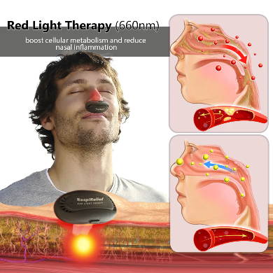 Oveallgo™ RespiRelief Red Light Nasal Therapy Instrument - Nuskin Beauty Store