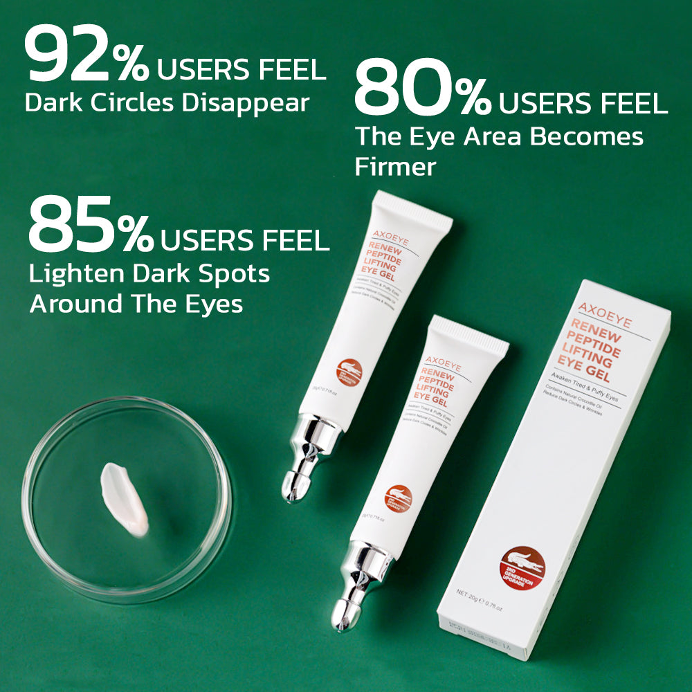 AXOEYE Renew Peptide Lifting Eye Gel - Nuskin Beauty Store