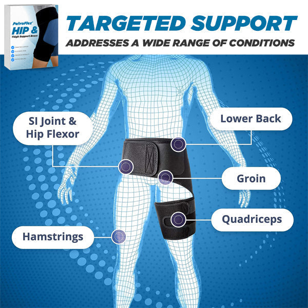 CC ™ Hip & Thigh Support Brace - Nuskin Beauty Store